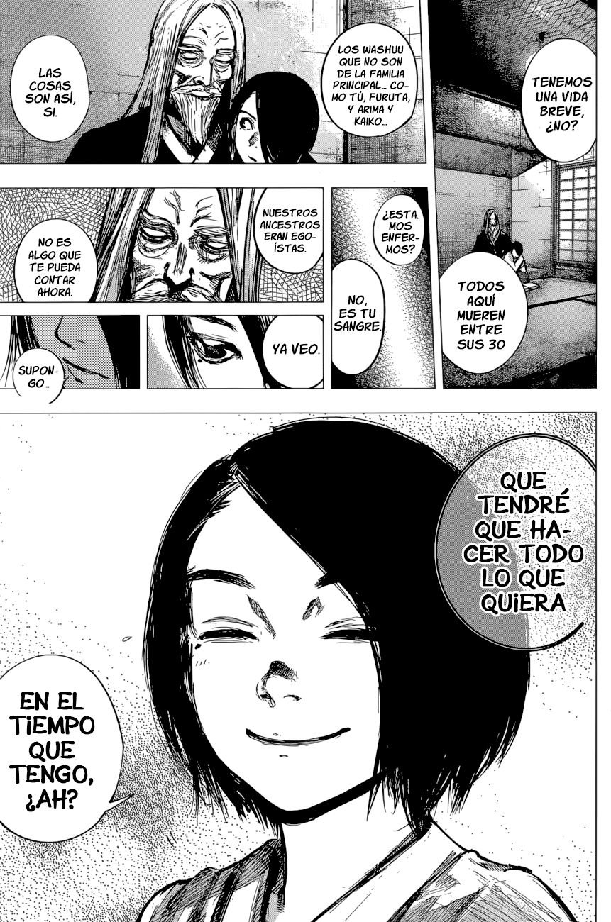 Read Tokyo Ghoul Re ES Manga Online