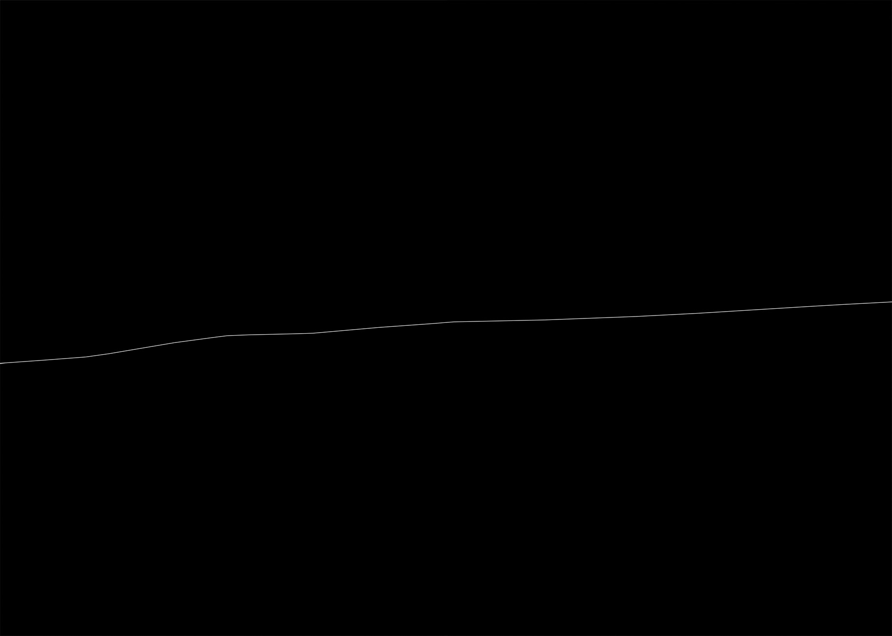 Read Tokyo Ghoul Re ES Manga Online