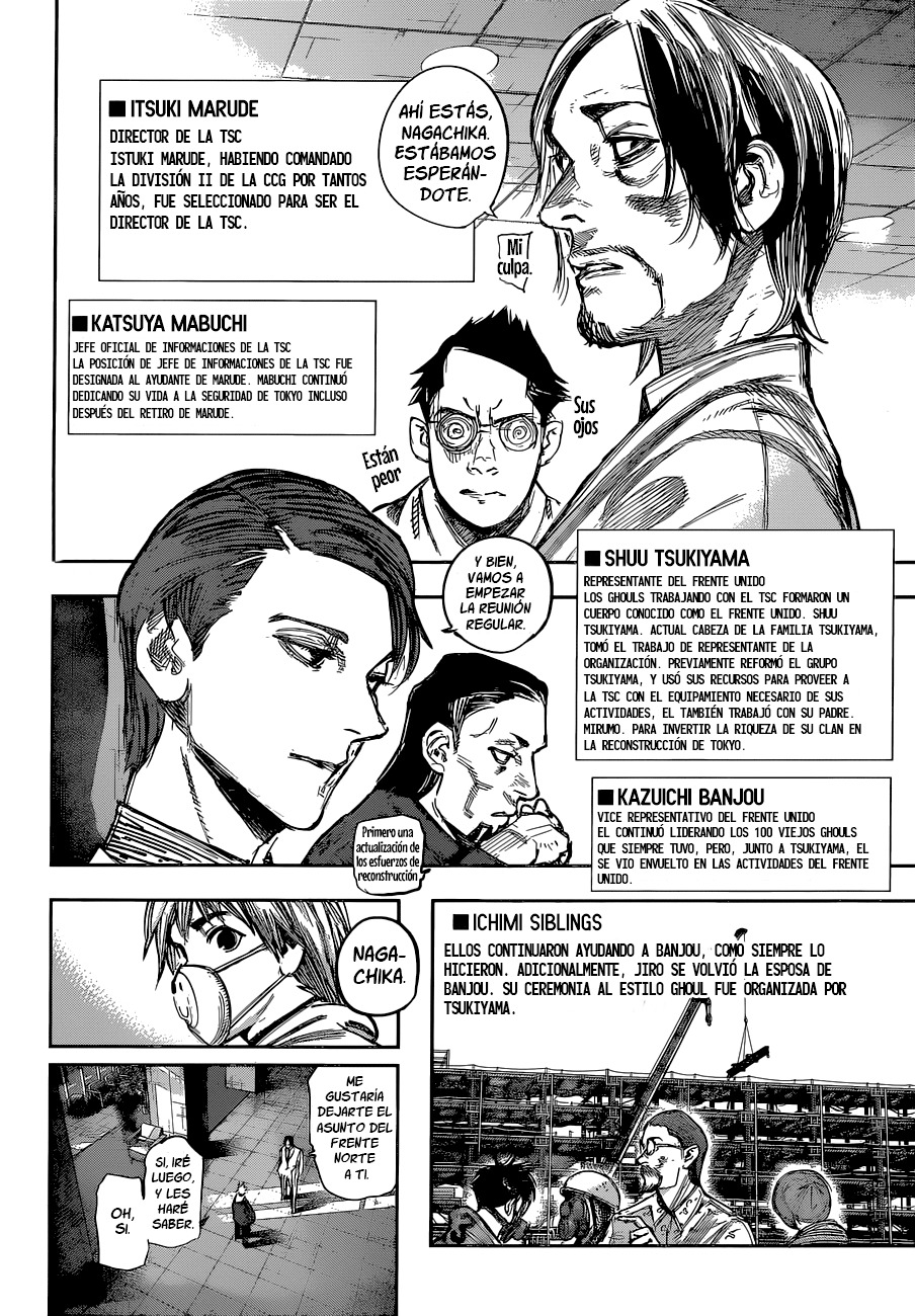 Read Tokyo Ghoul Re ES Manga Online