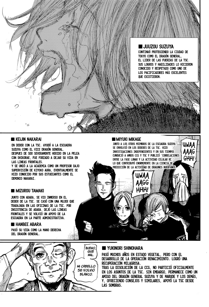 Read Tokyo Ghoul Re ES Manga Online