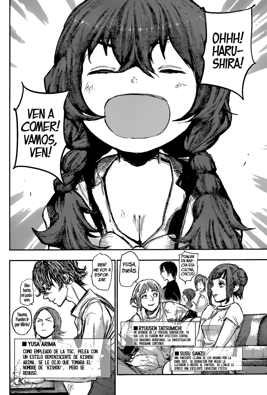 Read Tokyo Ghoul Re ES Manga Online