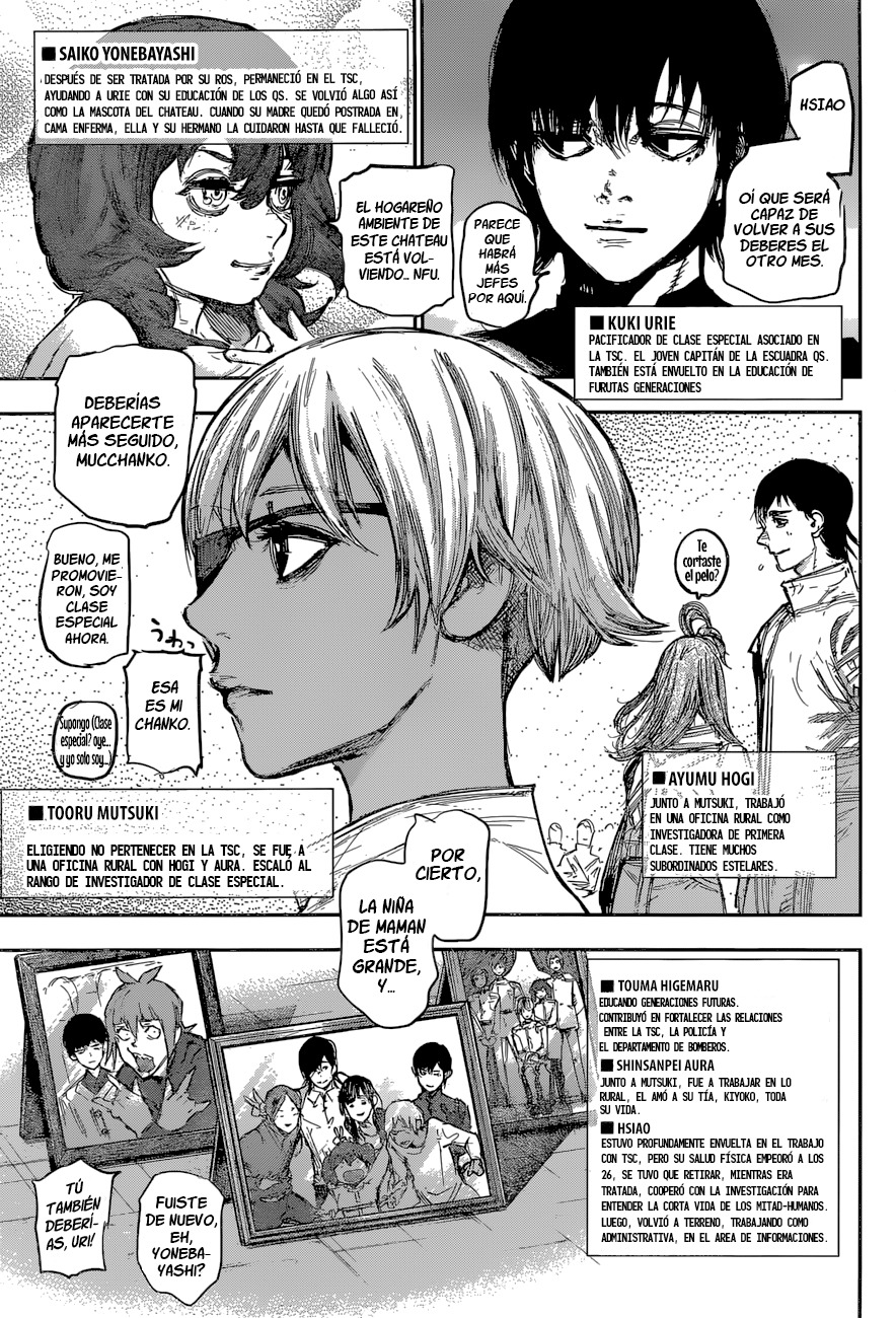 Read Tokyo Ghoul Re ES Manga Online