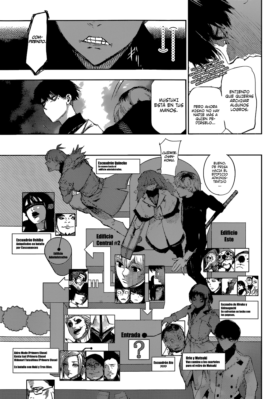 Read Tokyo Ghoul Re ES Manga Online
