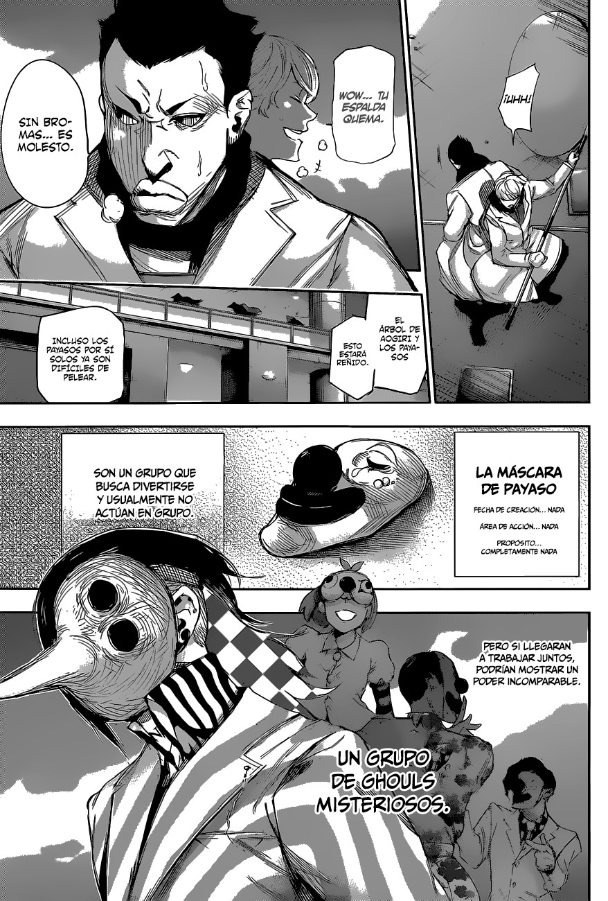 Read Tokyo Ghoul Re ES Manga Online