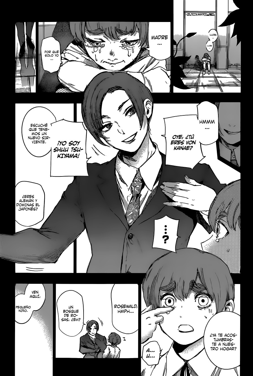 Read Tokyo Ghoul Re ES Manga Online