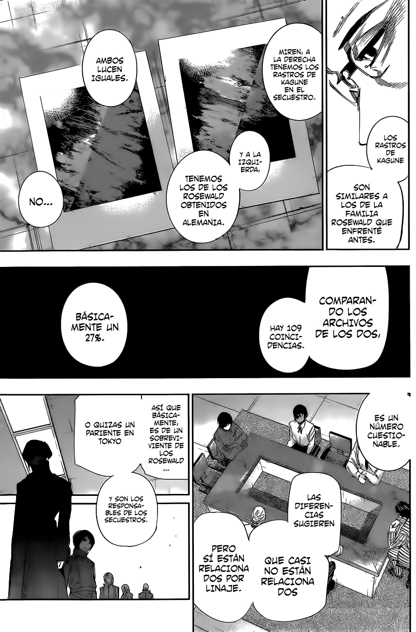 Read Tokyo Ghoul Re ES Manga Online