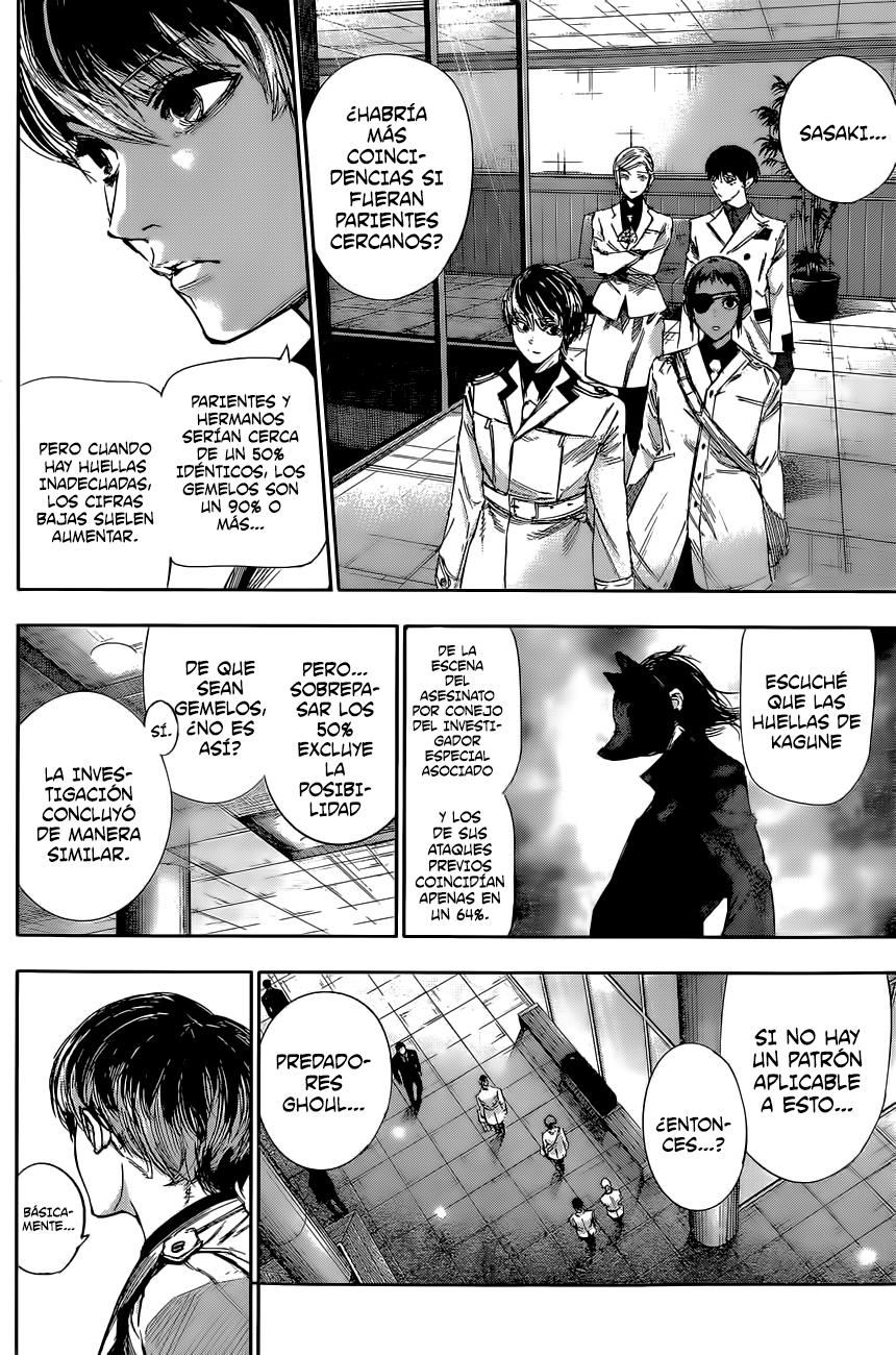 Read Tokyo Ghoul Re ES Manga Online