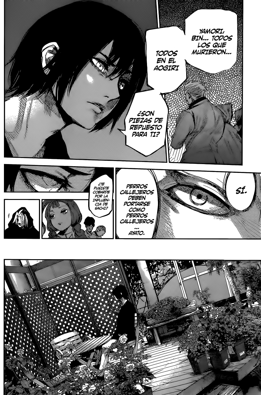 Read Tokyo Ghoul Re ES Manga Online