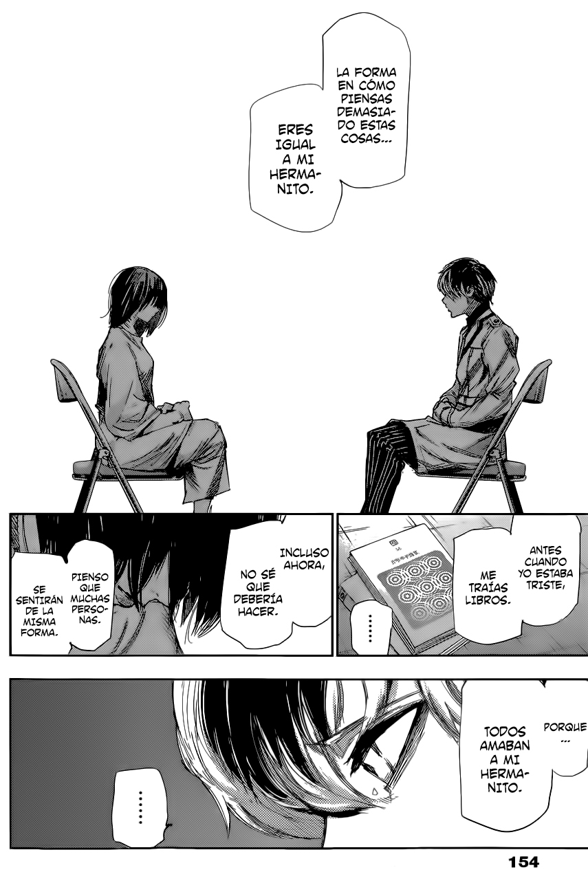 Read Tokyo Ghoul Re ES Manga Online