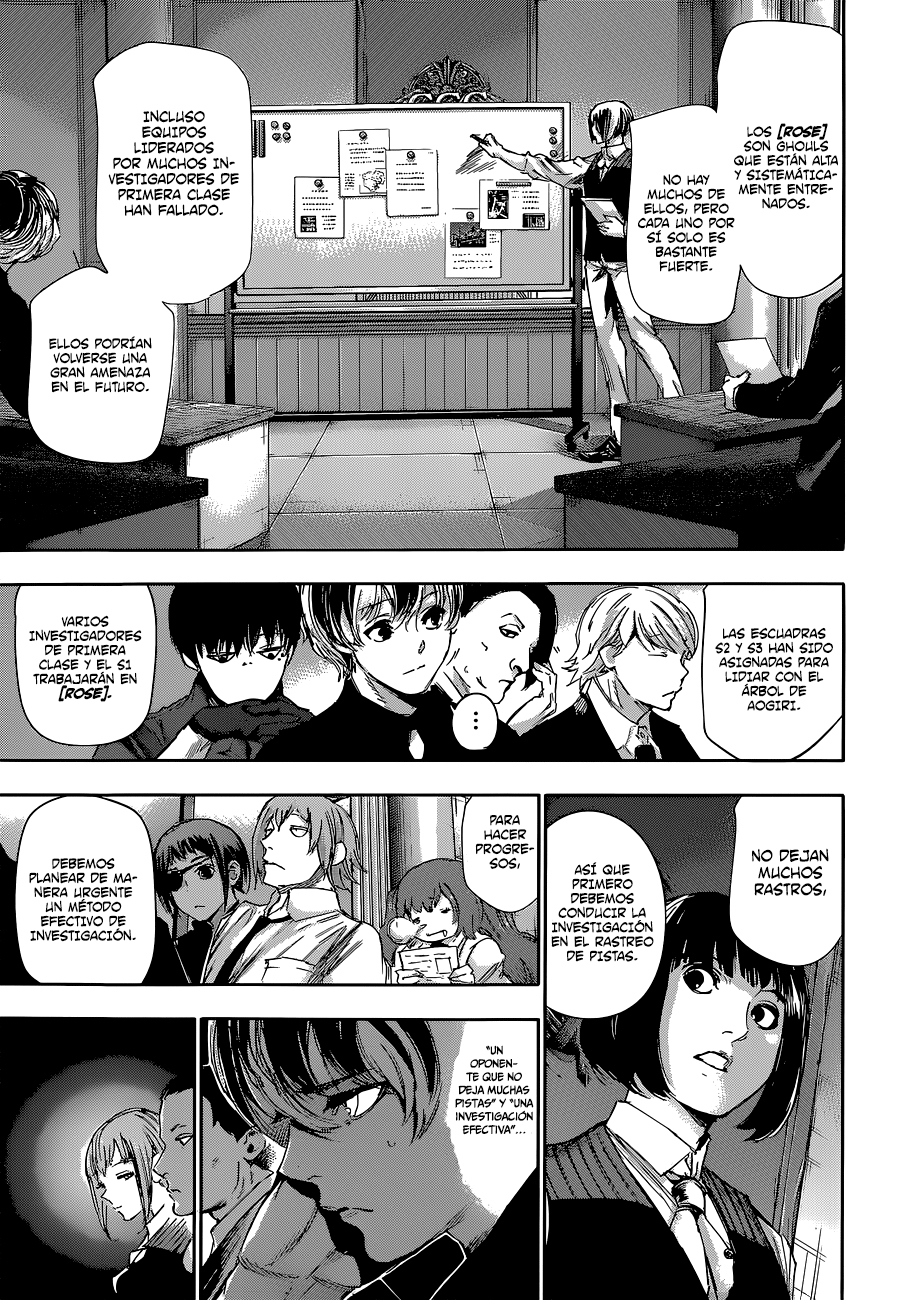 Read Tokyo Ghoul Re ES Manga Online