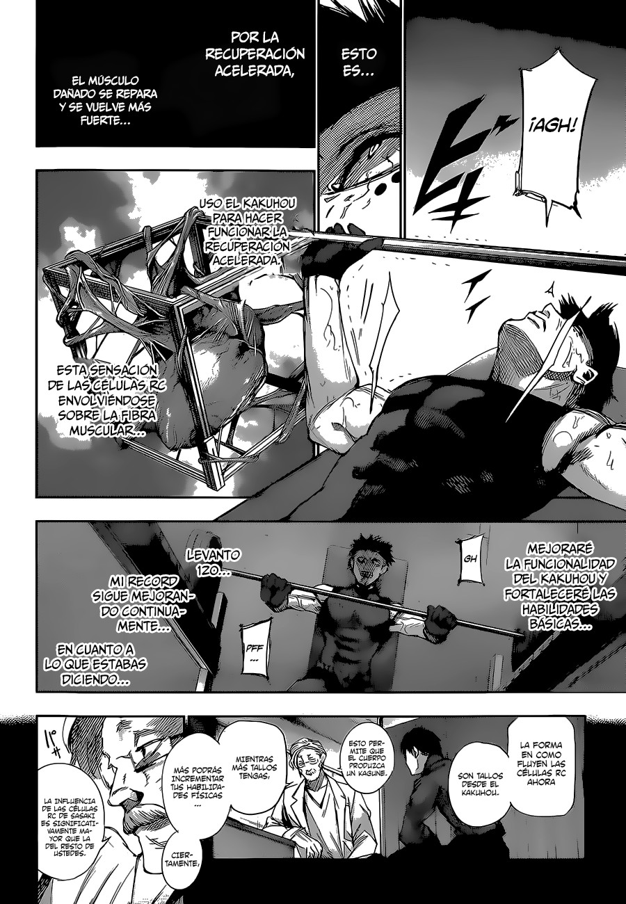 Read Tokyo Ghoul Re ES Manga Online