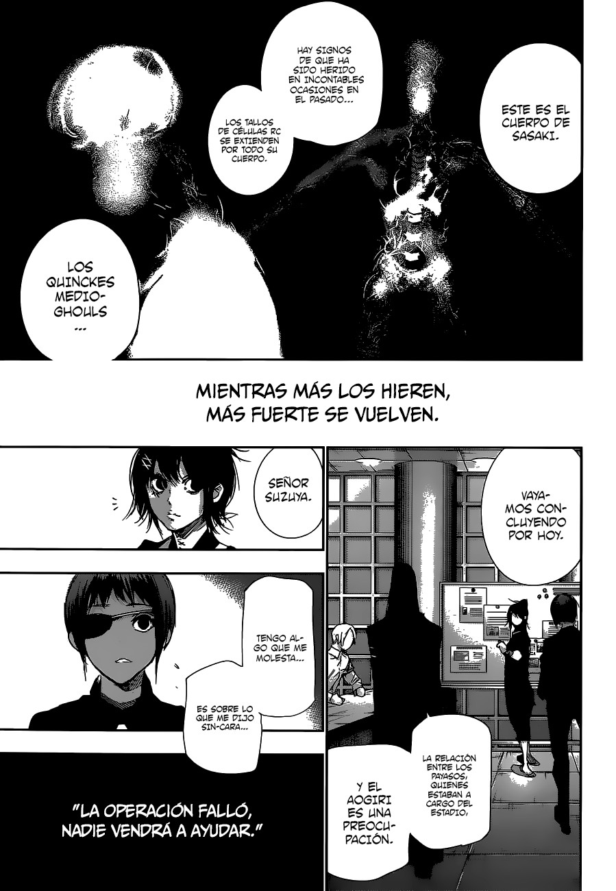 Read Tokyo Ghoul Re ES Manga Online