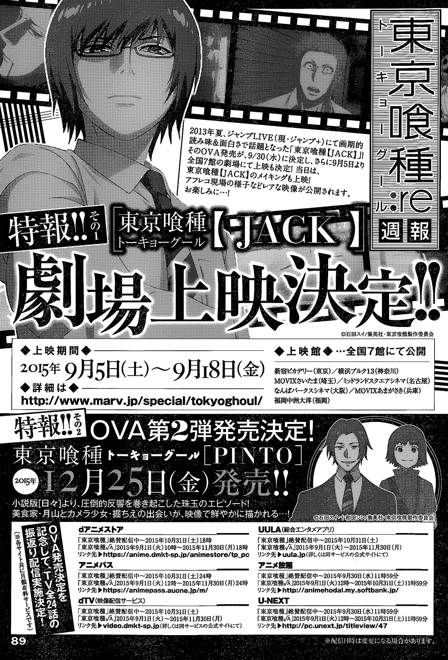 Read Tokyo Ghoul Re ES Manga Online