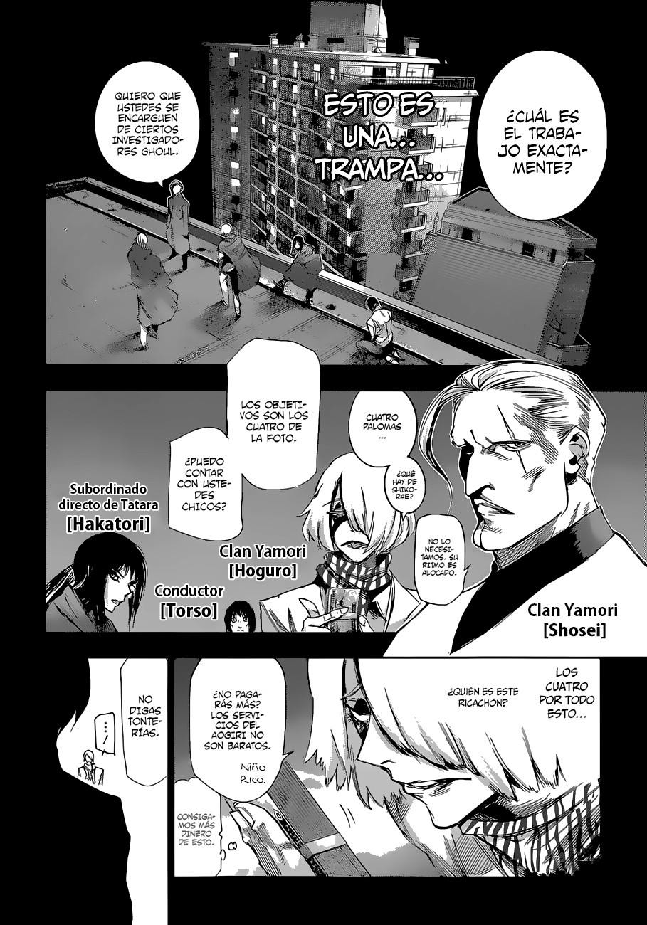 Read Tokyo Ghoul Re ES Manga Online