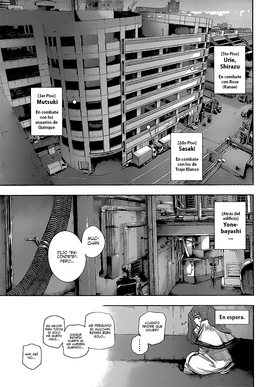 Read Tokyo Ghoul Re ES Manga Online