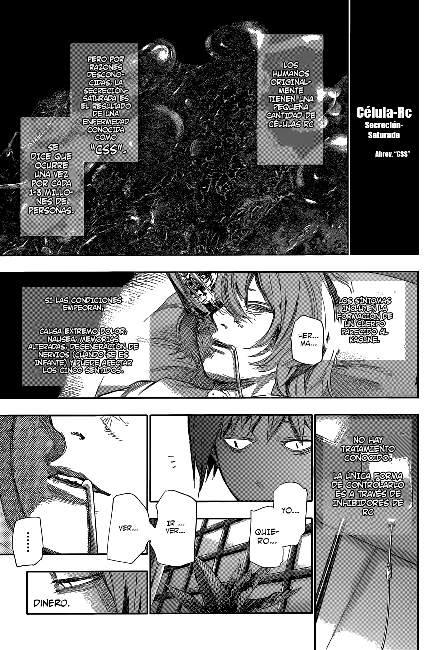 Read Tokyo Ghoul Re ES Manga Online