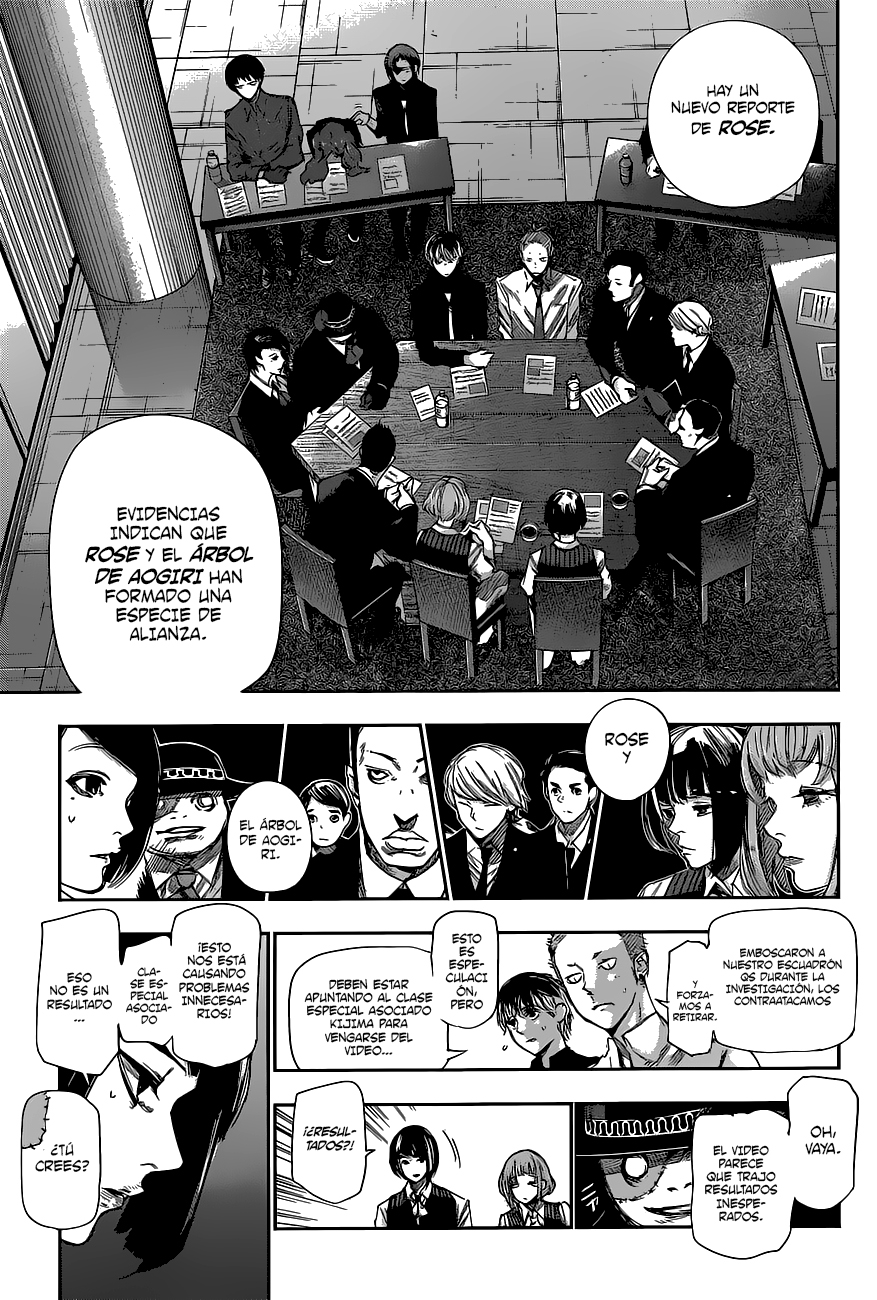 Read Tokyo Ghoul Re ES Manga Online