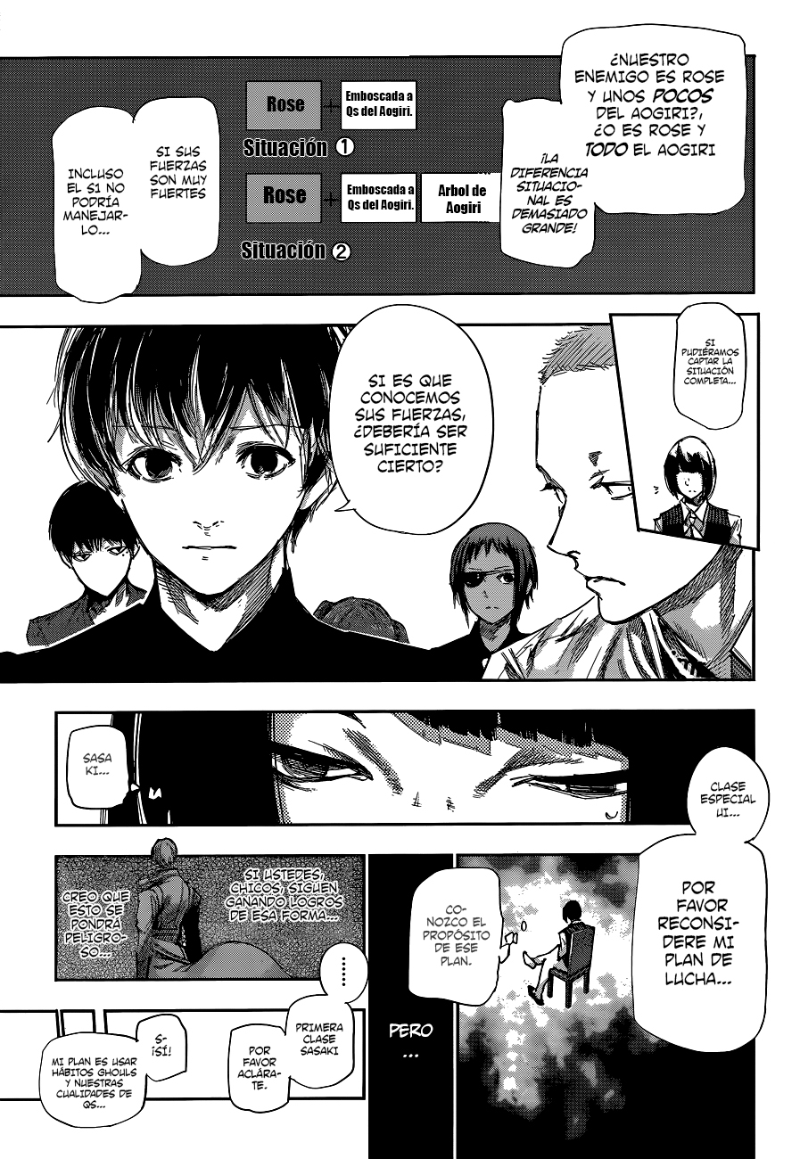 Read Tokyo Ghoul Re ES Manga Online