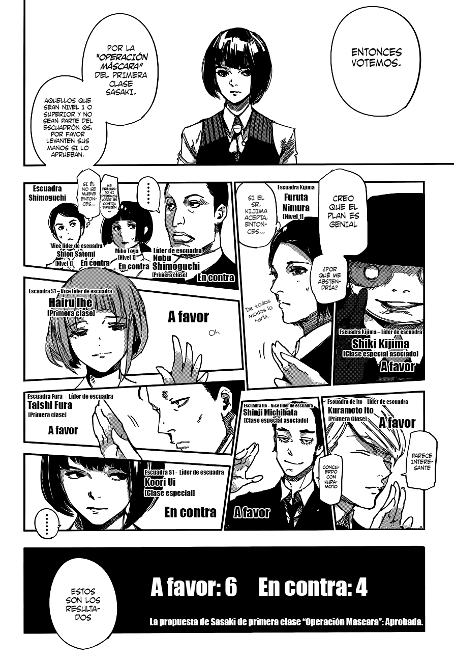 Read Tokyo Ghoul Re ES Manga Online
