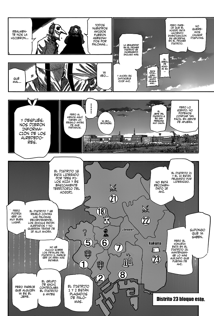 Read Tokyo Ghoul Re ES Manga Online