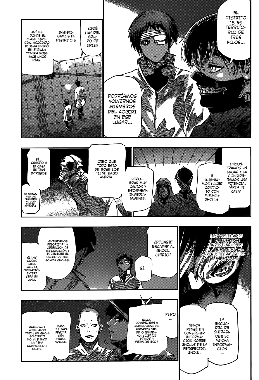 Read Tokyo Ghoul Re ES Manga Online