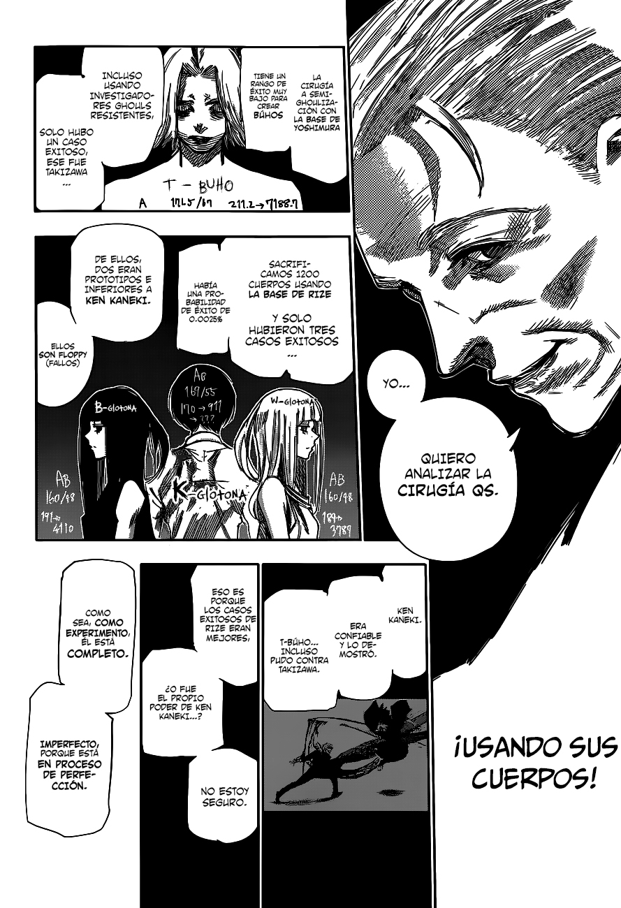 Read Tokyo Ghoul Re ES Manga Online