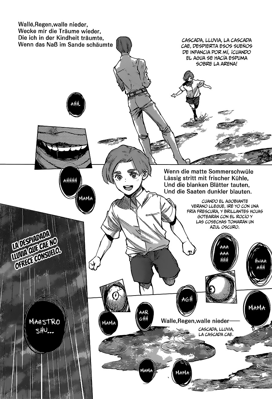 Read Tokyo Ghoul Re ES Manga Online