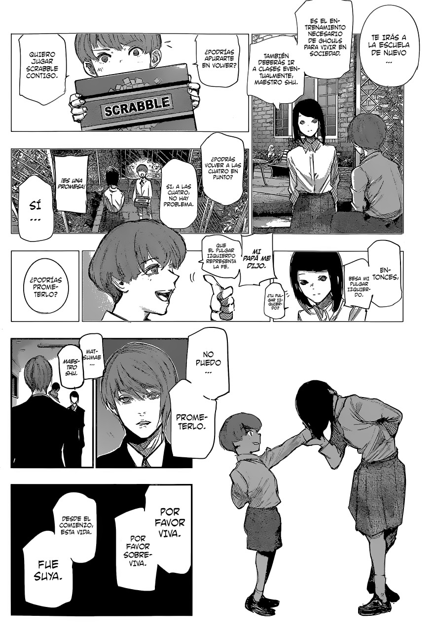 Read Tokyo Ghoul Re ES Manga Online