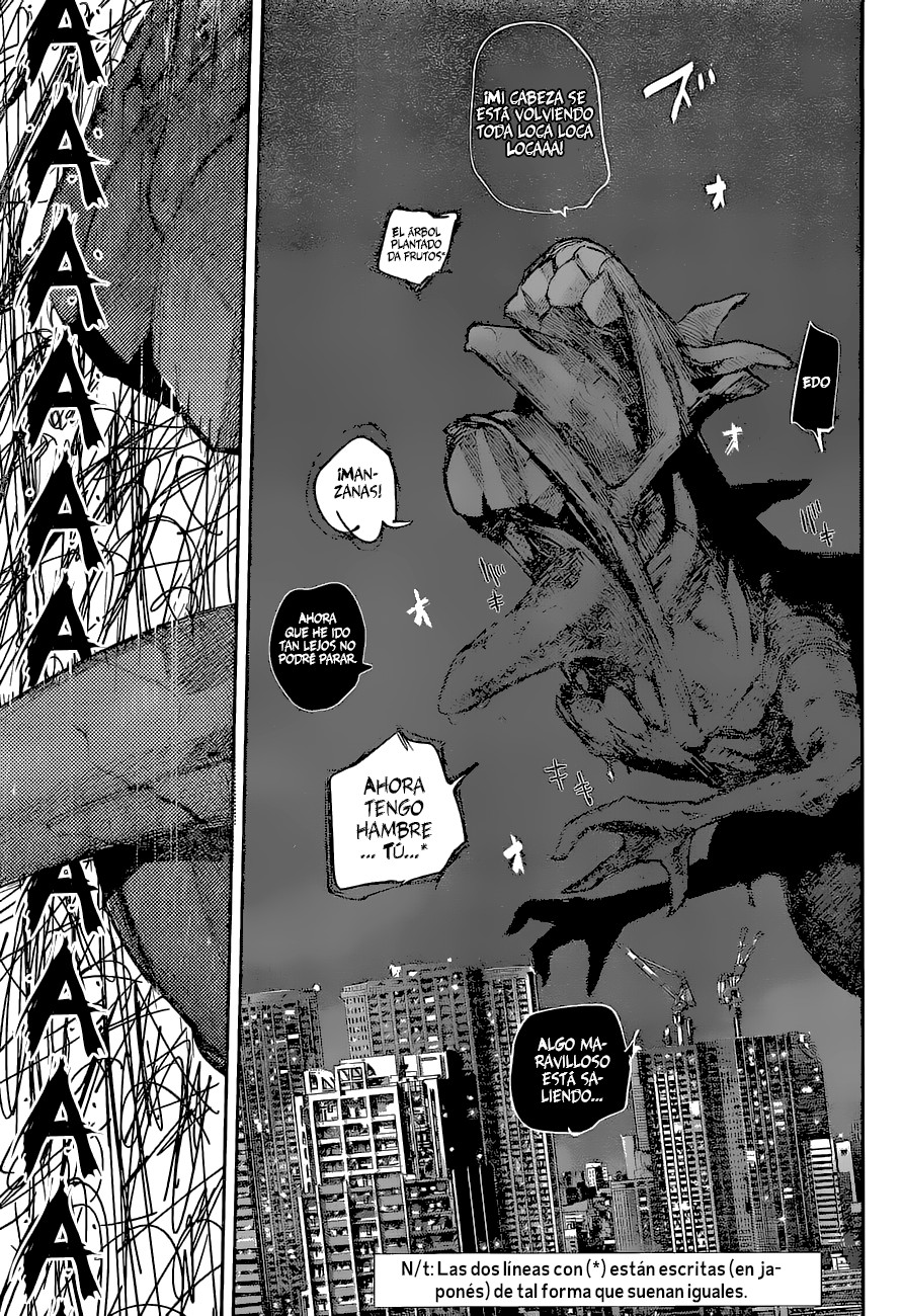 Read Tokyo Ghoul Re ES Manga Online