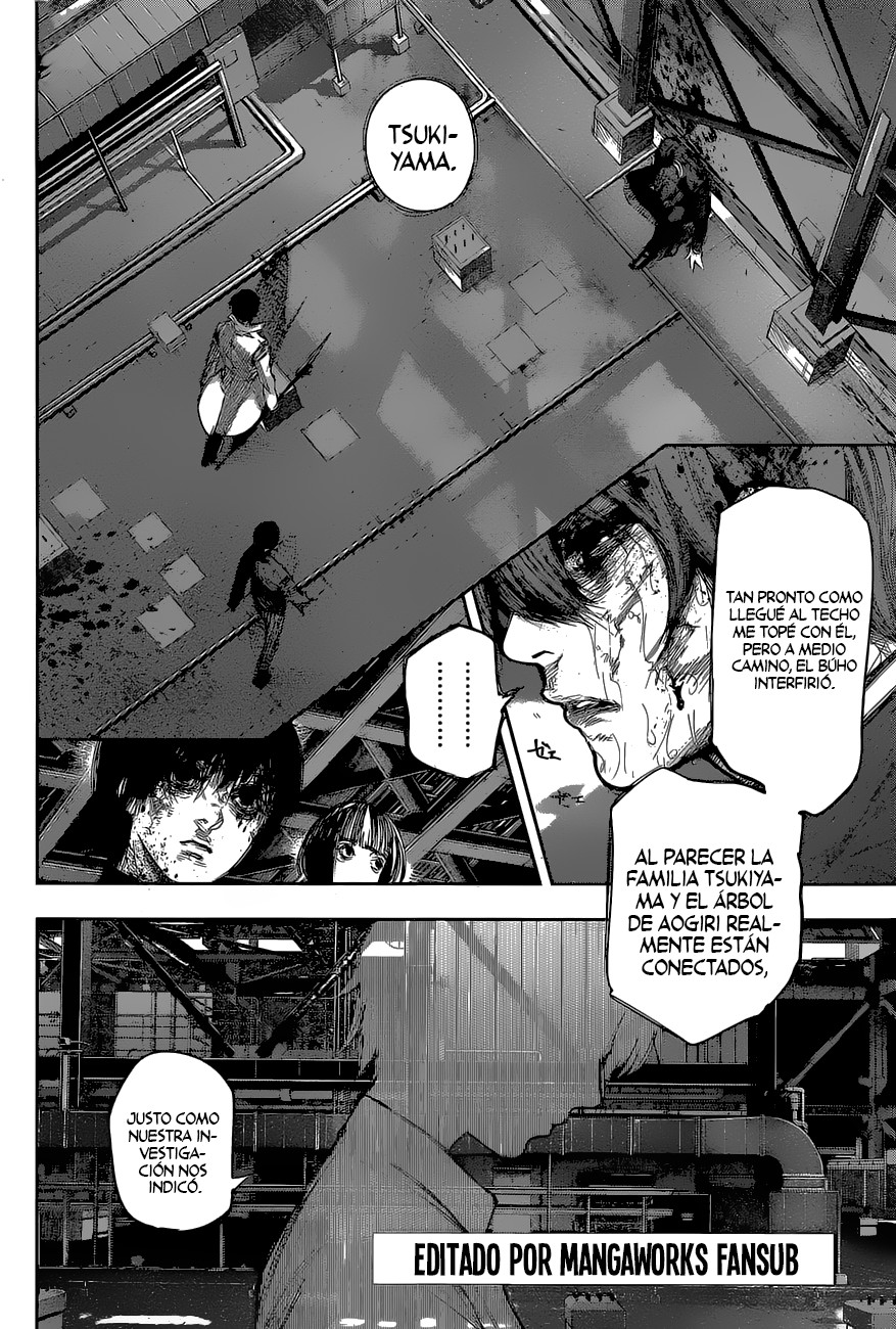 Read Tokyo Ghoul Re ES Manga Online