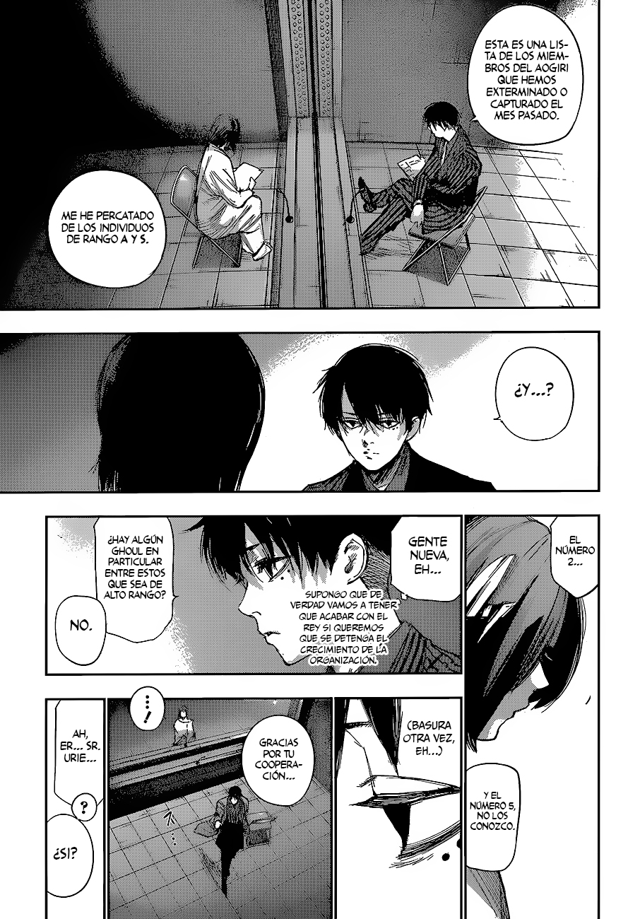 Read Tokyo Ghoul Re ES Manga Online