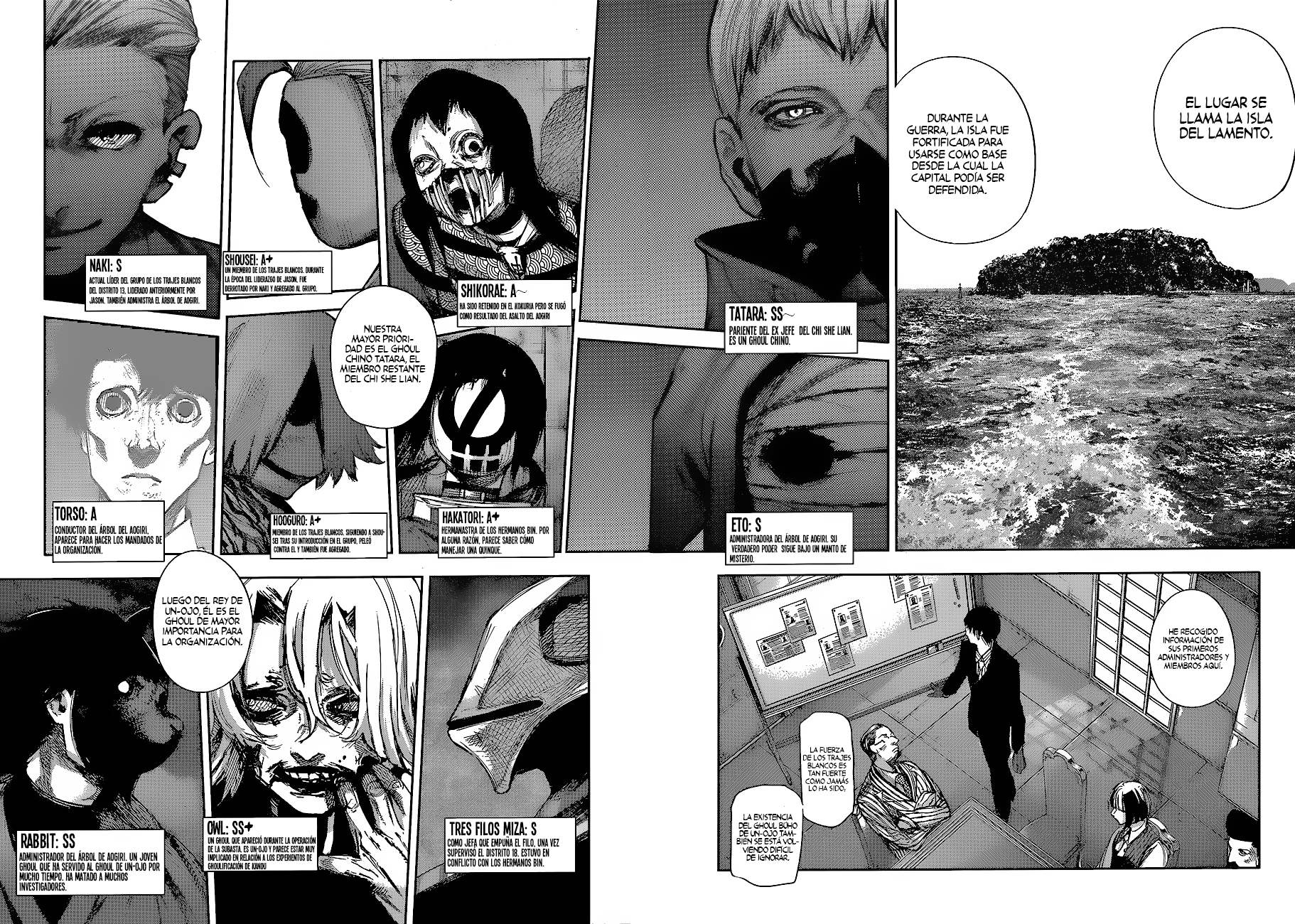 Read Tokyo Ghoul Re ES Manga Online