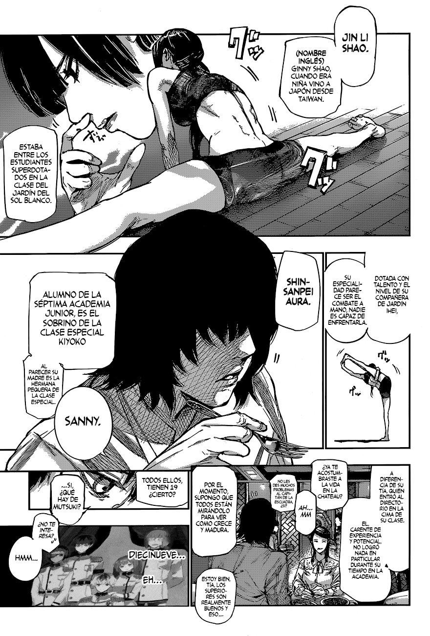 Read Tokyo Ghoul Re ES Manga Online