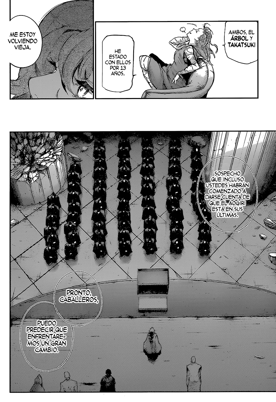 Read Tokyo Ghoul Re ES Manga Online