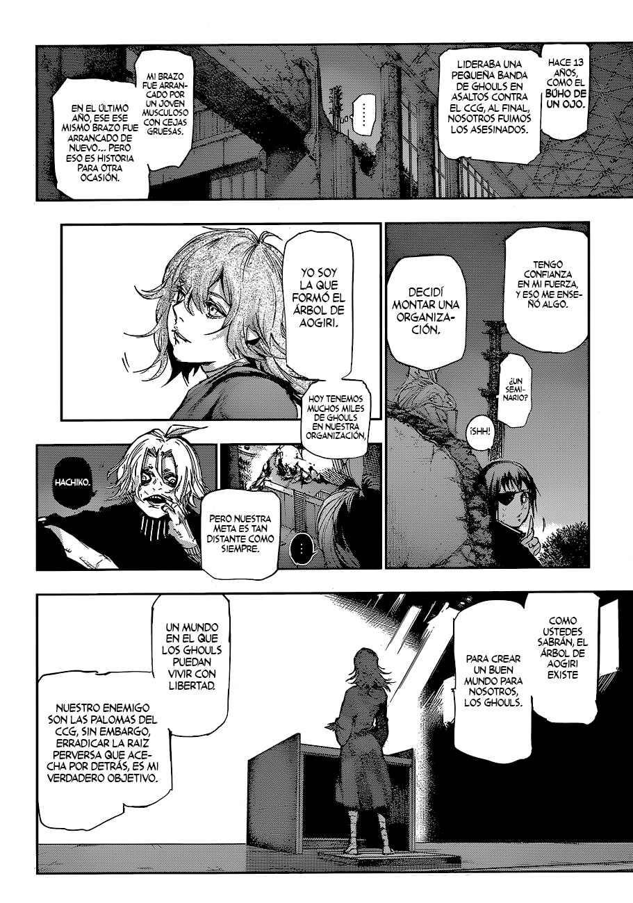 Read Tokyo Ghoul Re ES Manga Online