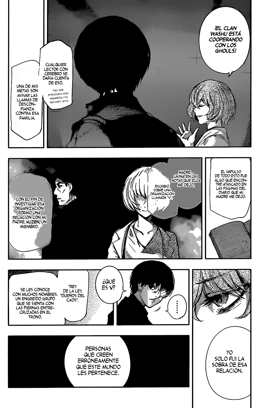 Read Tokyo Ghoul Re ES Manga Online