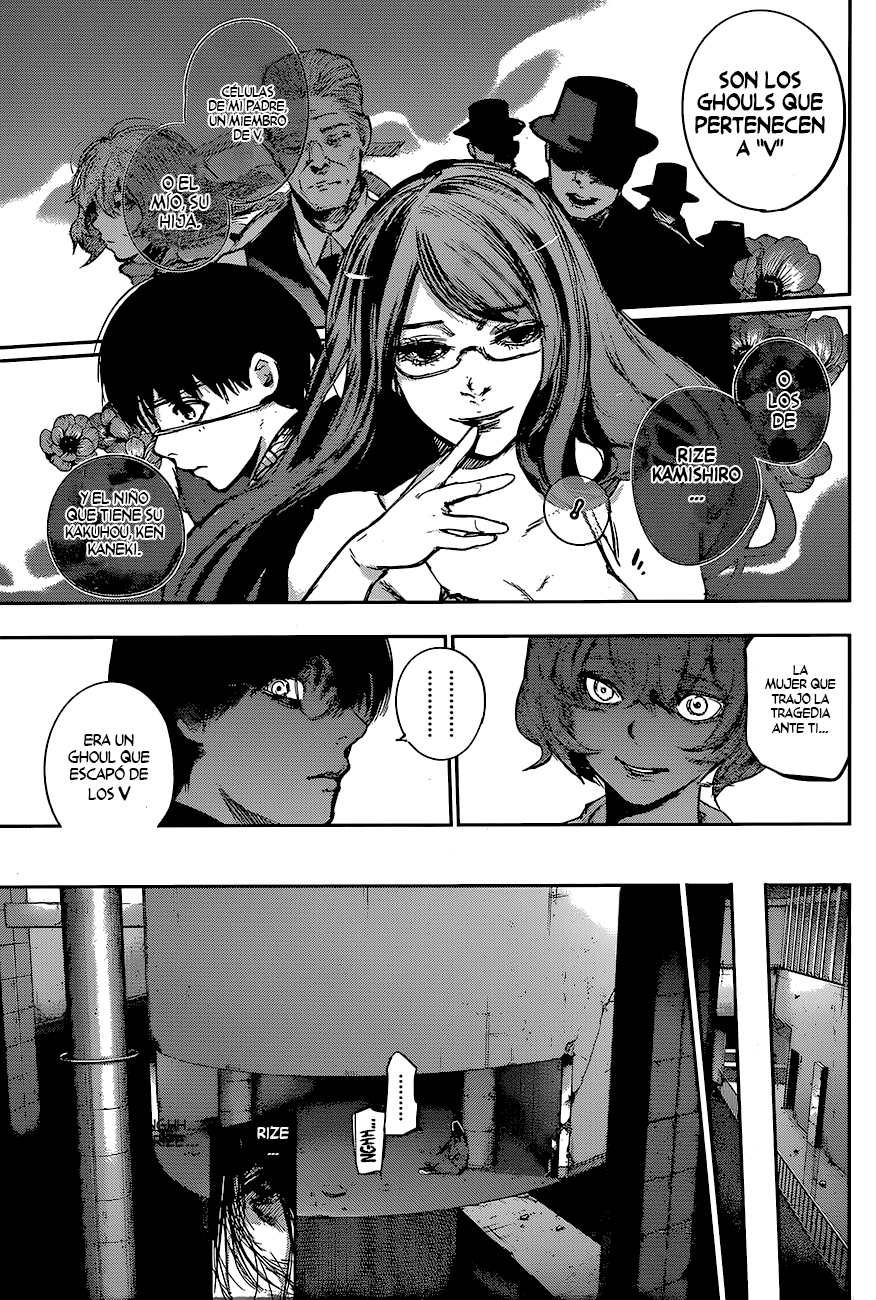 Read Tokyo Ghoul Re ES Manga Online