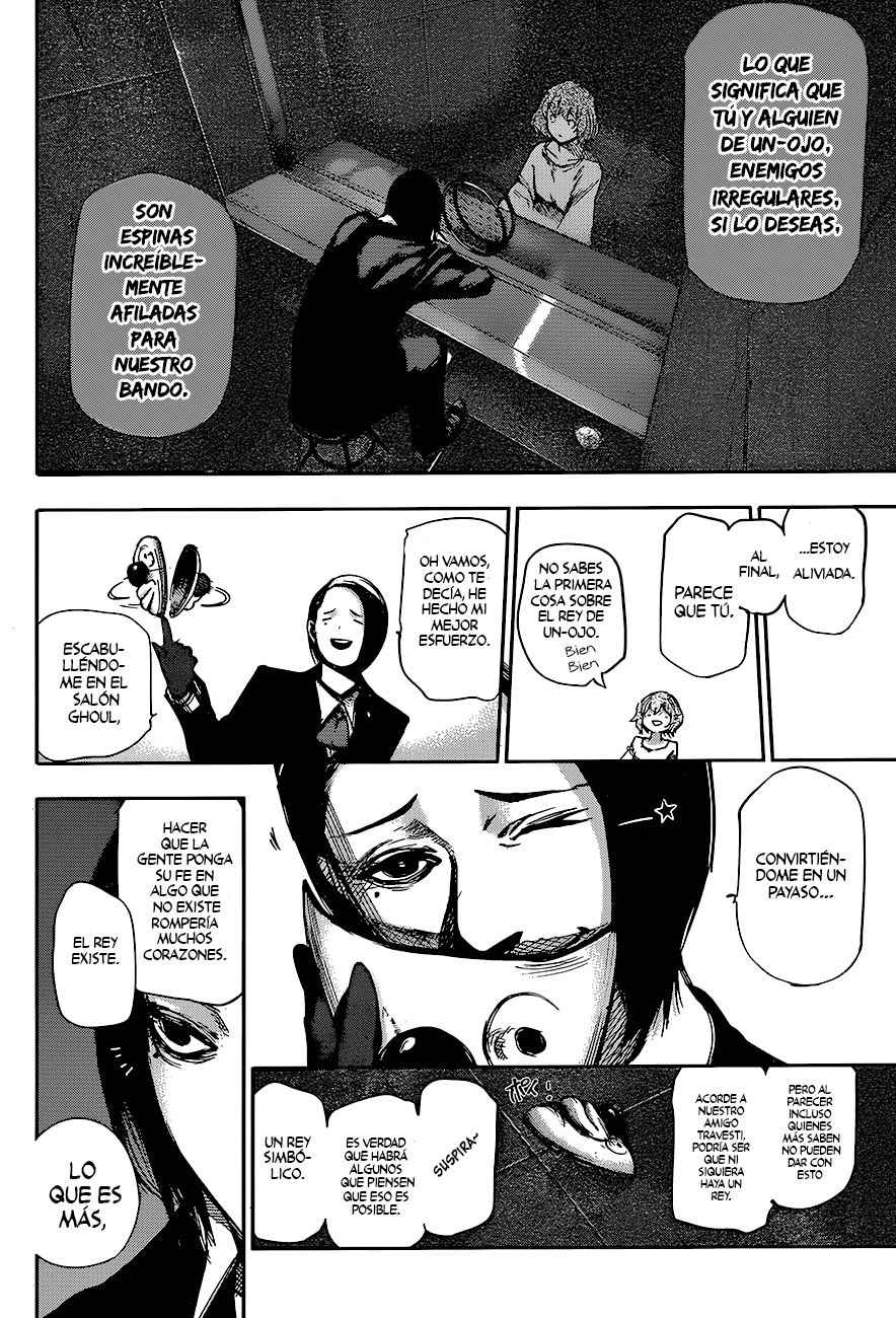 Read Tokyo Ghoul Re ES Manga Online