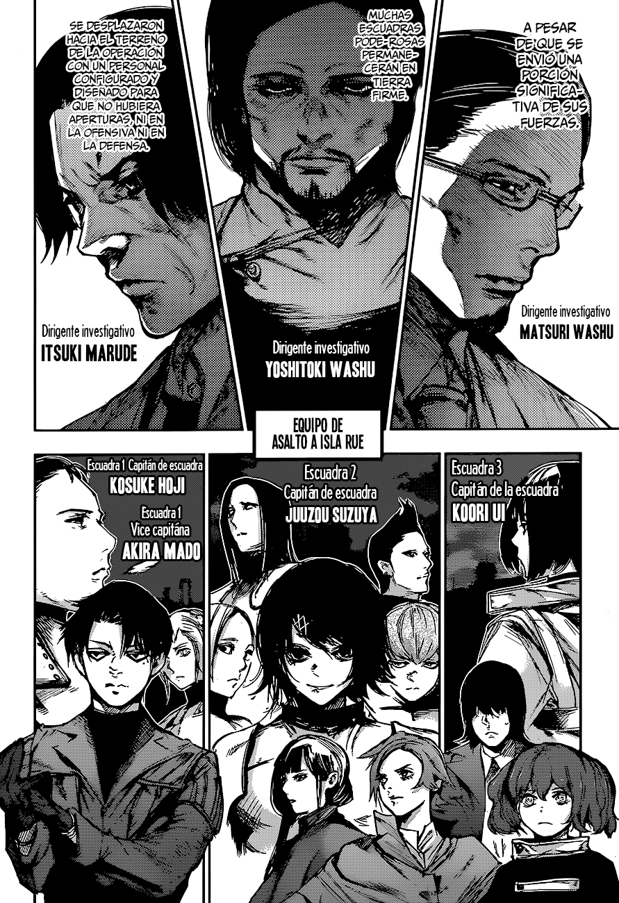 Read Tokyo Ghoul Re ES Manga Online