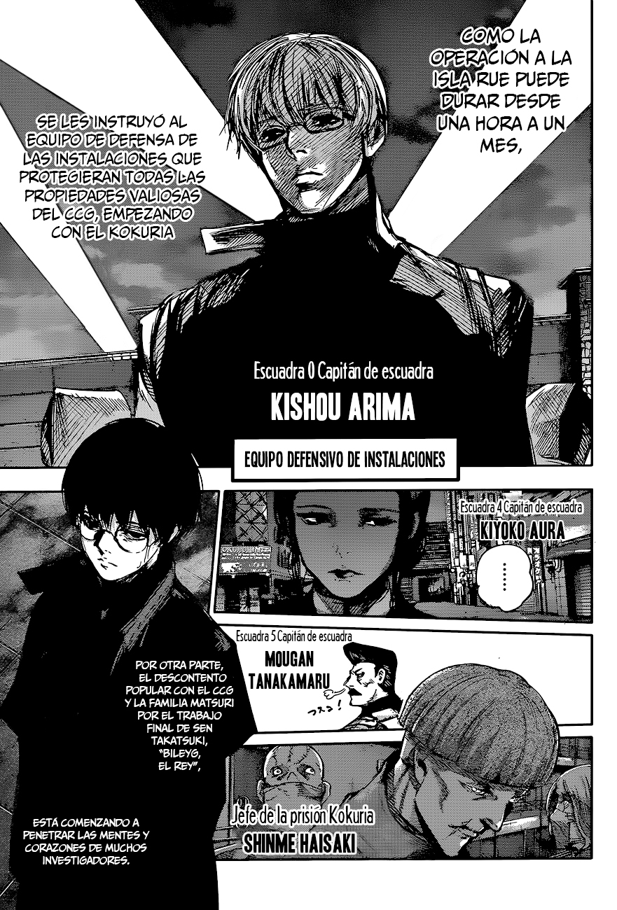 Read Tokyo Ghoul Re ES Manga Online