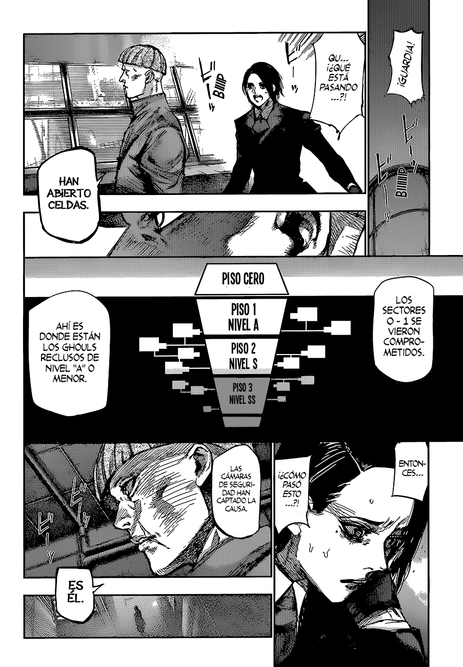 Read Tokyo Ghoul Re ES Manga Online