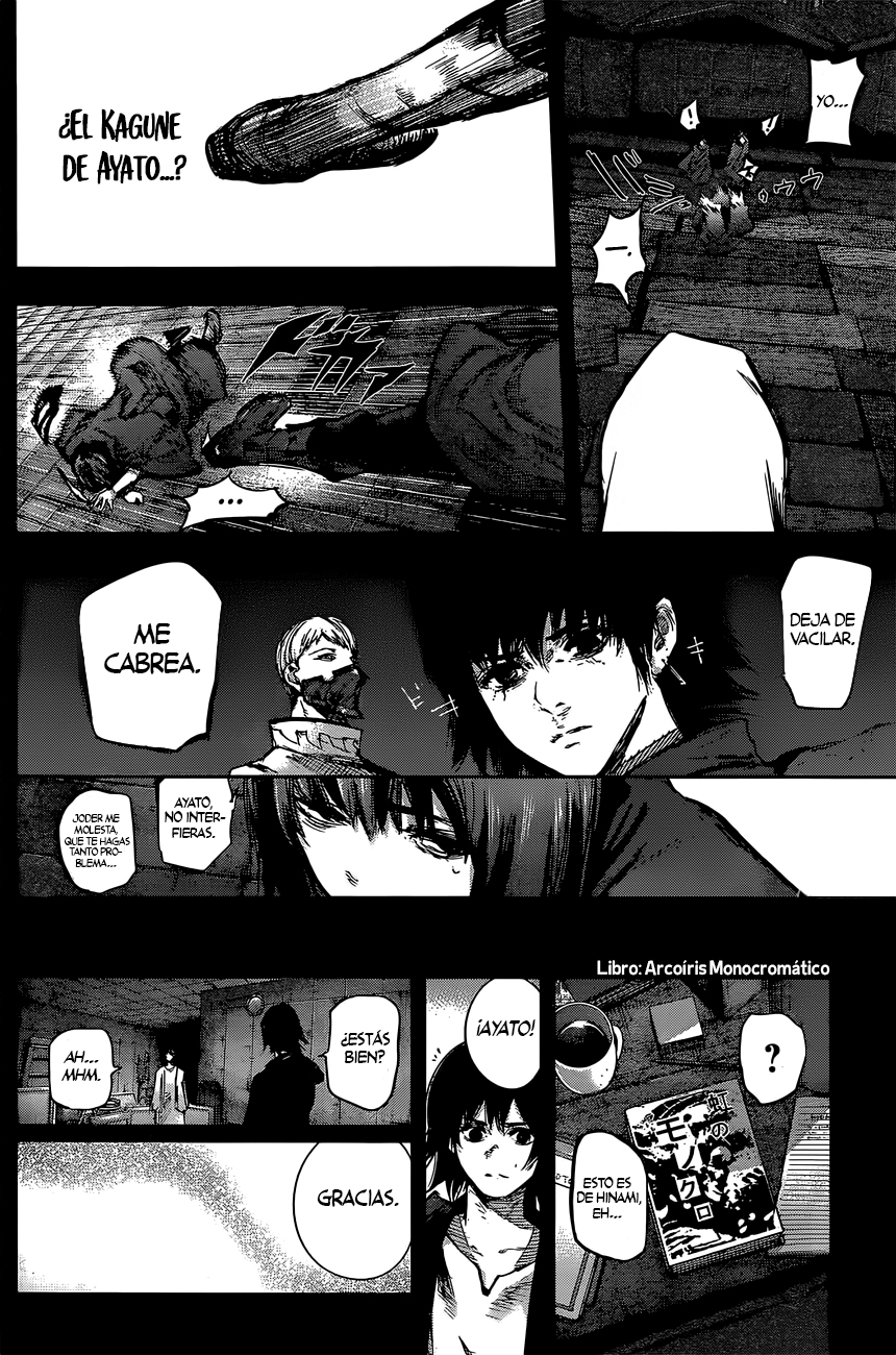 Read Tokyo Ghoul Re ES Manga Online