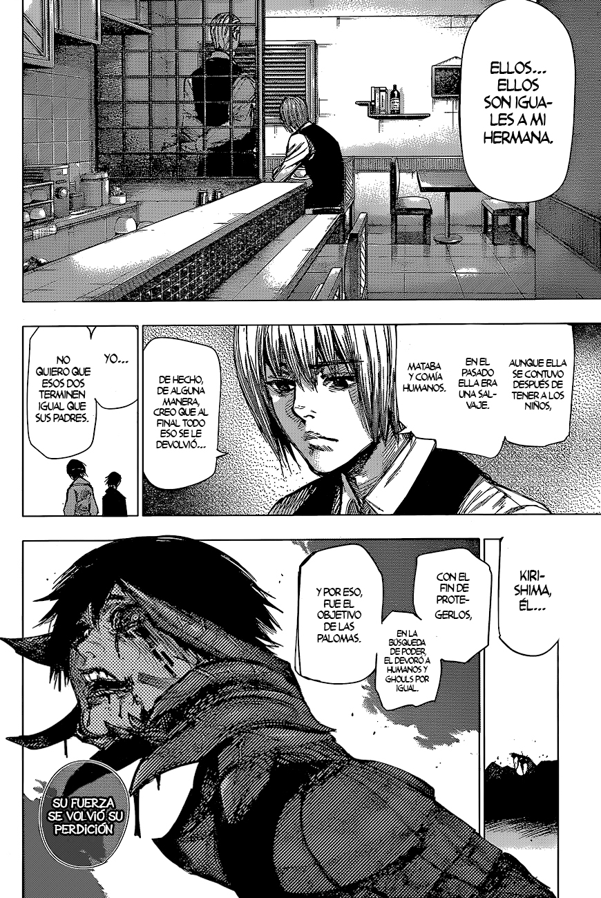 Read Tokyo Ghoul Re ES Manga Online