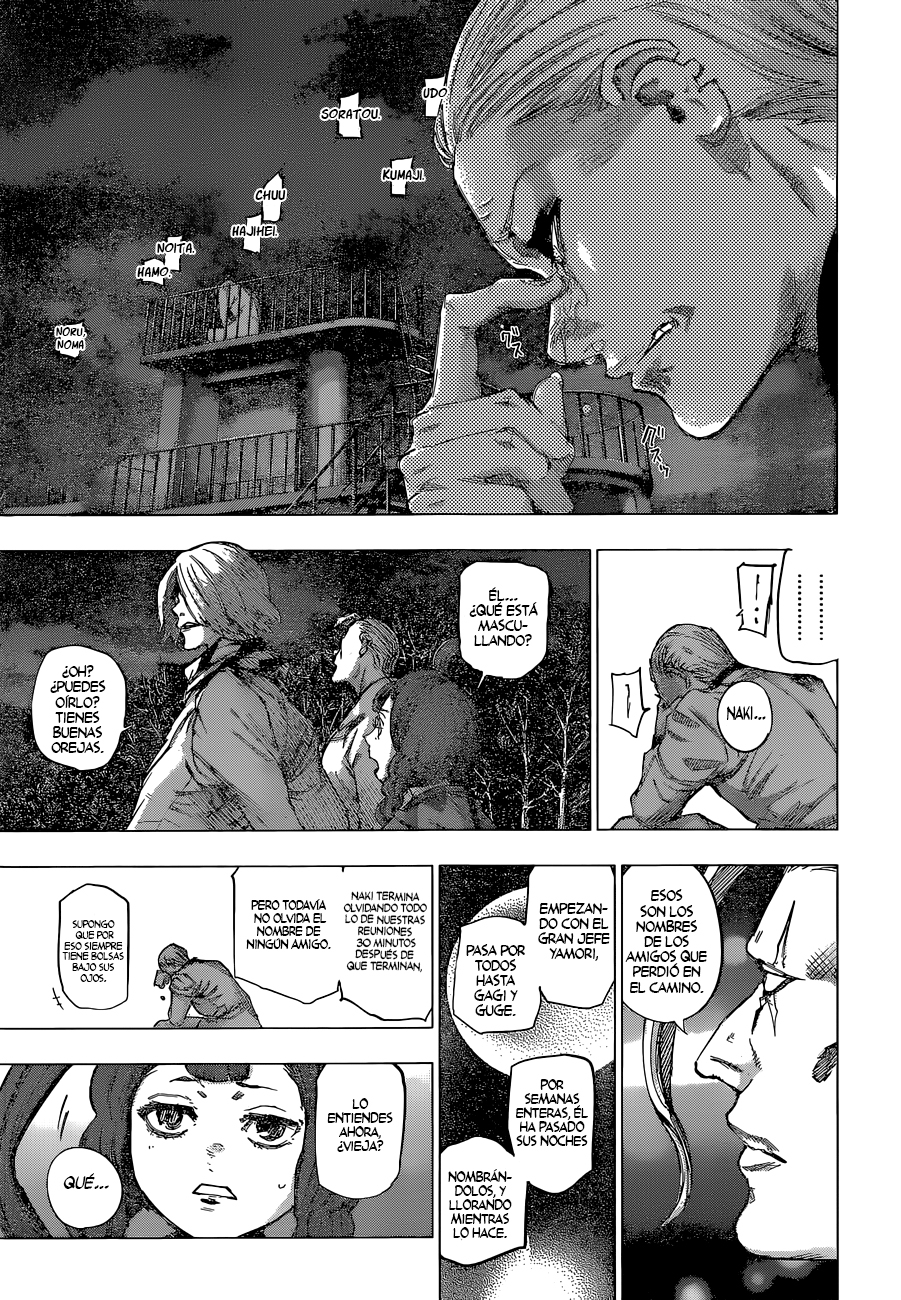 Read Tokyo Ghoul Re ES Manga Online