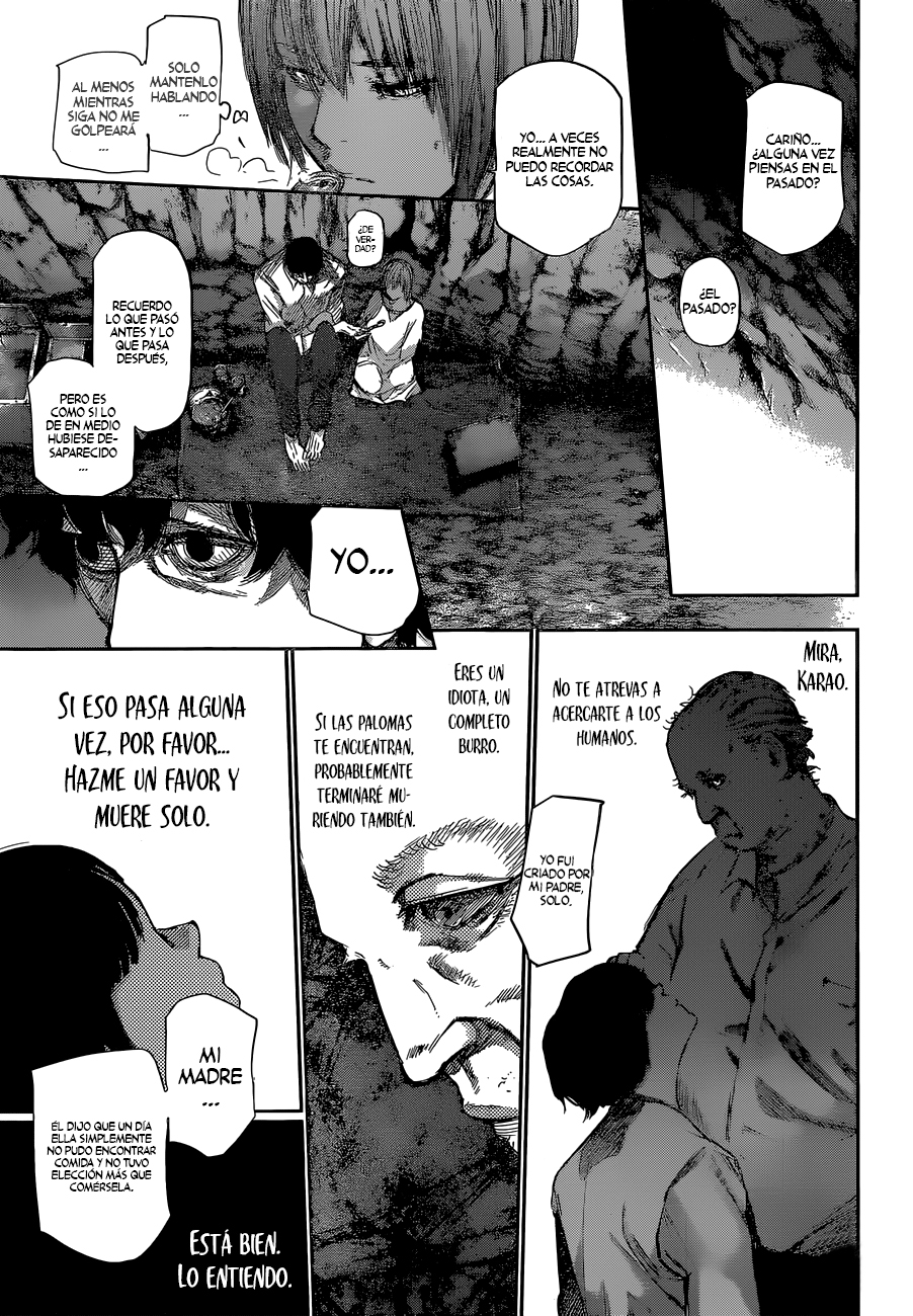 Read Tokyo Ghoul Re ES Manga Online