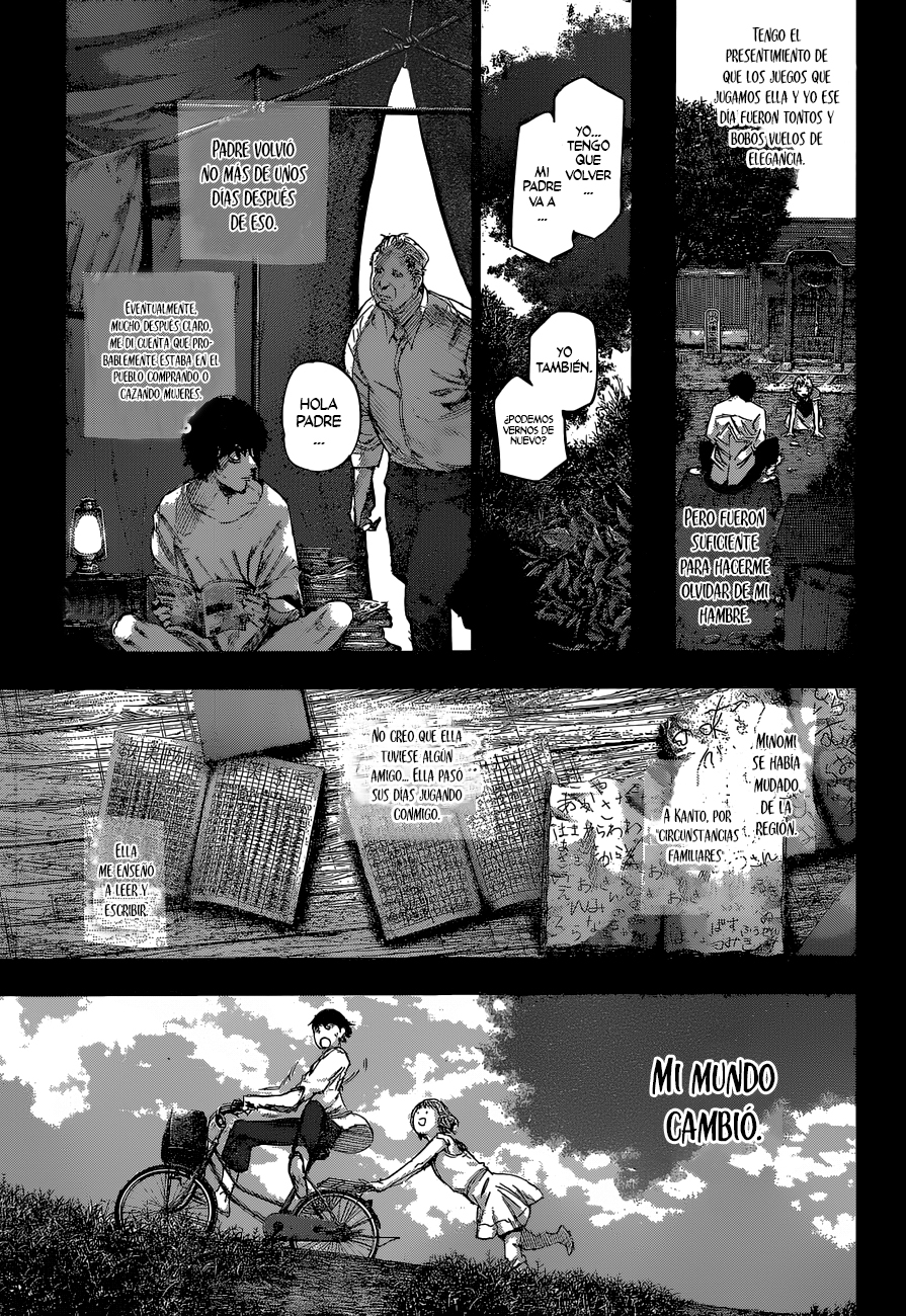 Read Tokyo Ghoul Re ES Manga Online