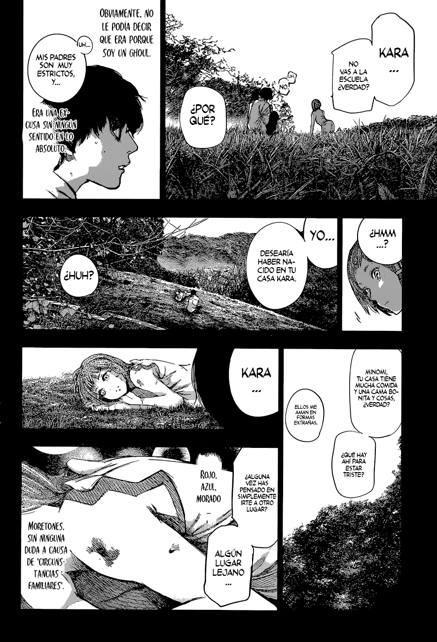 Read Tokyo Ghoul Re ES Manga Online