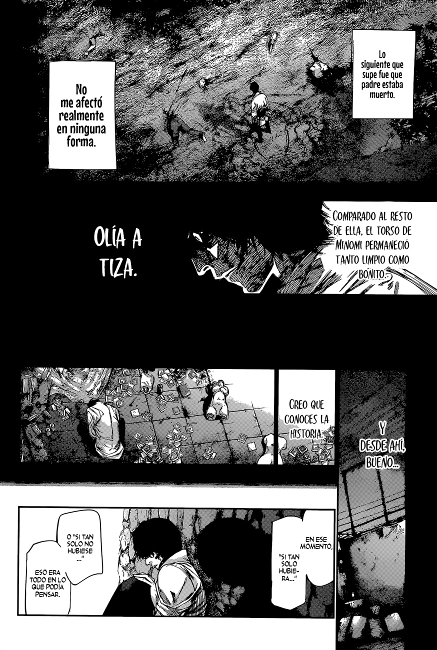 Read Tokyo Ghoul Re ES Manga Online
