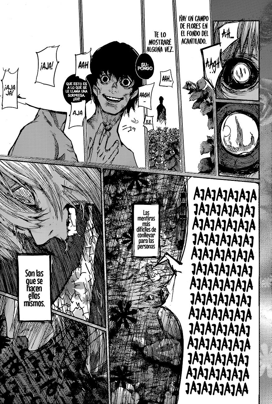 Read Tokyo Ghoul Re ES Manga Online