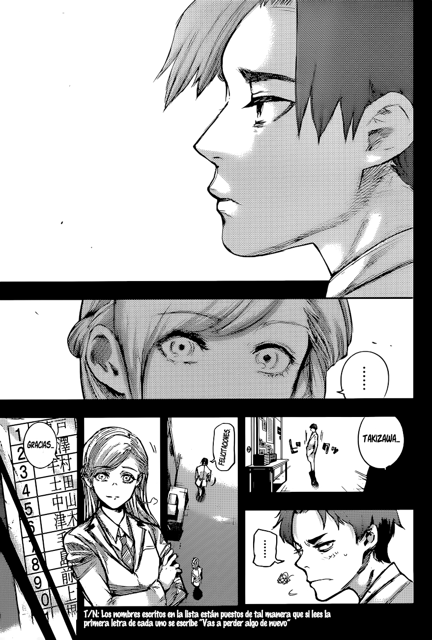 Read Tokyo Ghoul Re ES Manga Online